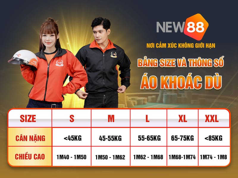 win99 club xổ số miền nam thứ năm hàng tuần