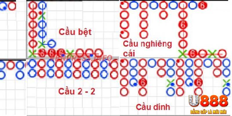 win99 club đăng nhập roulette khuyến mãi